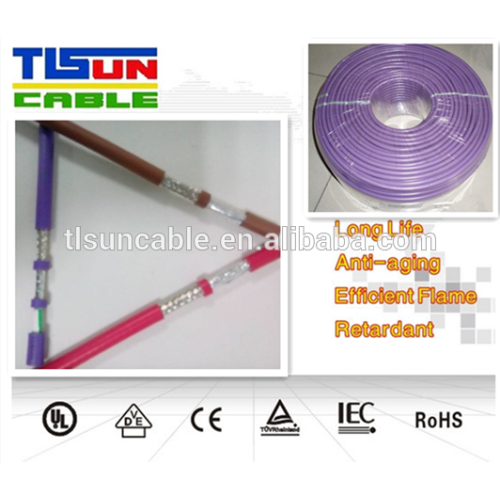 CC-Link Flex Cables Compatible Continuous